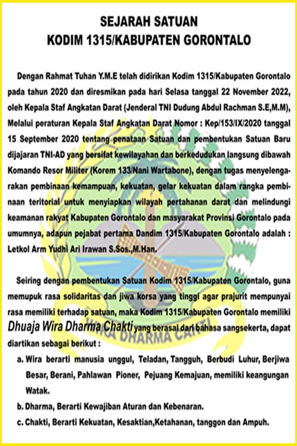 Sejarah_Kodim.jpg